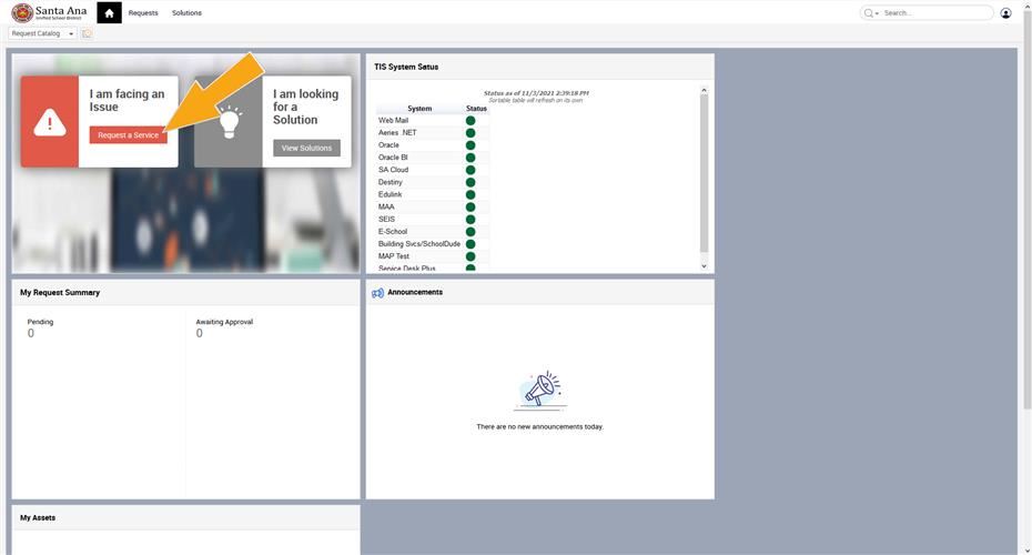 Using SDP 1